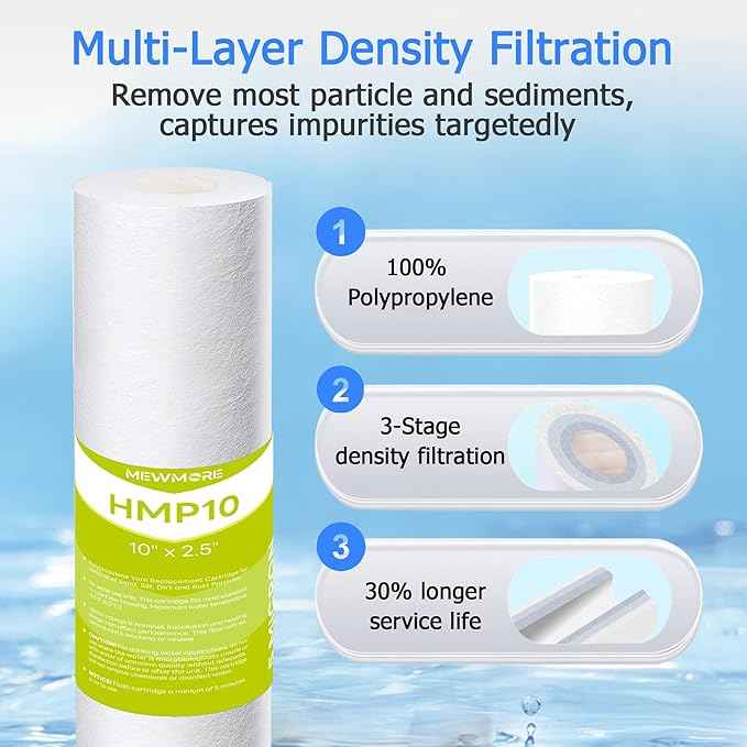 2-Set Pre-Filter Stage 1-3, Fit for APEC RO Water Filter System Essence, Ultimate RO-45/90 /PH90 /Hi/PERM/Pump, ROES-50/75 /PH75, WFS-1000