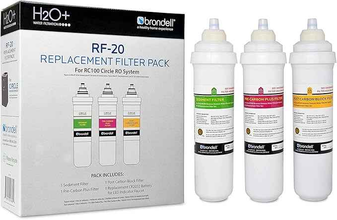 Brondell RF-20 Water Filter Replacement for Circle, Sediment and Carbon Block, Under Sink Reverse Osmosis Filtration System, Lasts 6 Months