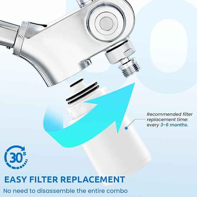 Ryamen Upgraded Dual Shower Heads Combo, 10 inch Filtered Shower Head with Handheld, 3-Way Rain Shower Head with Filters, 7 Settings Handheld Spray, High Pressure, Height Adjustable (Silver)