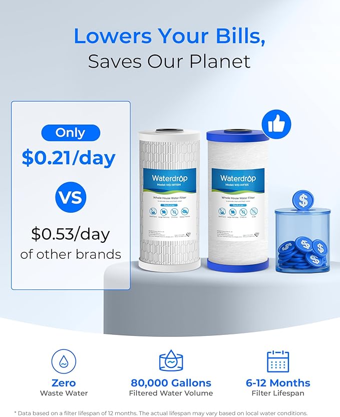 Waterdrop Whole House Water Filter, Heavy Metal and Anti-Scale Sediment Filter, Replacement for GE® FXHTC, GXWH40L, iSpring, Culligan® RFC-BBSA, Whirlpool®, Any 10" x 4.5" System, 5 Micron - AquaVibe