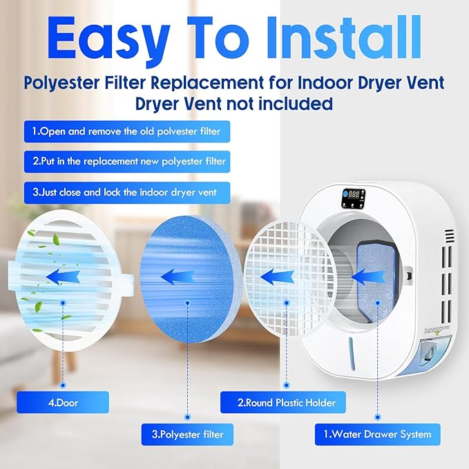 Hortsun 20 Pcs Polyester Filter Replacement Kit for Indoor Dryer Vent, Thickened Double Side Circular Replacement Filter for Indoor Electric Dryer Vent - AquaVibe