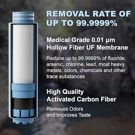 SurviMate Electric Water Purifier Survival,K8901 Replacement Inner Cartridge，Portable Water Filter Bottle for Survival,NSF/ANSI 42&372 Certified,Bottle with Filter for Hiking, Camping, Travel