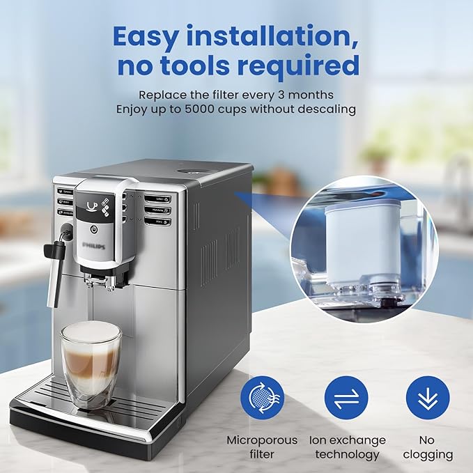 4Pack Coffee Machine Filter Compatible with Philips AquaClean Water filter 3200 Espresso Machine Filter for Fully Automatic Coffee Machines Dedicated Anti-Lime Scale Water (CA6903) - AquaVibe