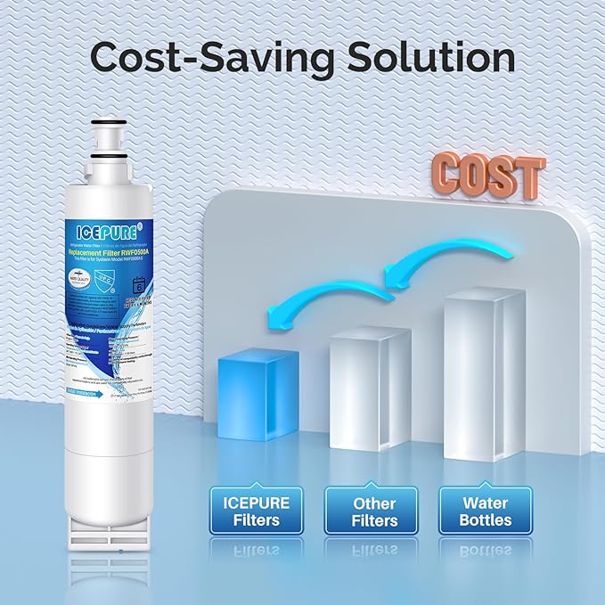 ICEPURE 4396508 Refrigerator Water Filter Compatible with Whirlpool 4396508, 4396510, edr5rxd1, filter 5, 4392857, NL240V, WFL400, 9010 filter, wf285, 4396547, RWF0500A 4 PACK - AquaVibe