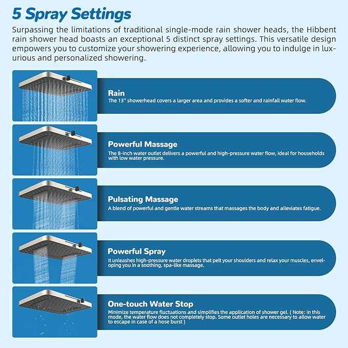 Hibbent 5-spray Dual Filtered Rainfall Shower Head Combo, High Pressure 13'' Showerhead with 10 Spray Mode Handheld, Easy Reach 4-way Diverter Arm with Pause Mode, 71'' Hose & Holder, Brushed Nickel