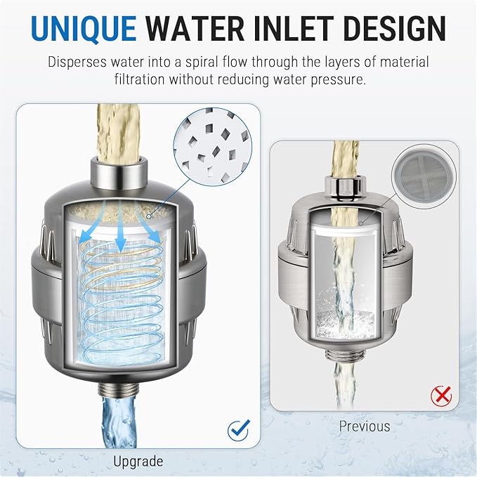 G-Promise All Metal 12 Inch Dual Shower Head with Handheld Combo, Rain Shower Head, with 16 Stage Shower Filter For Hard Water, Reduces Chlorine and Fluoride, Improves Dry Skin (Brushed Nickel)
