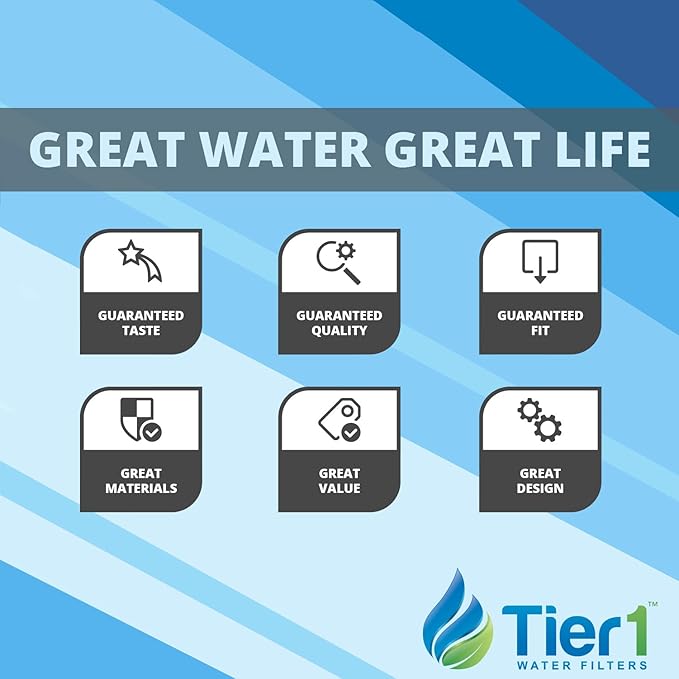 Tier1 25 Micron 10 Inch x 4.5 Inch | Whole House Radial Flow Carbon Block Water Filter Replacement Cartridge | Compatible with Pentek RFC-BB, FXHTC, 155141-43, WRC25HD, Home Water Filter