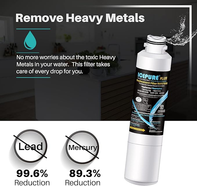 ICEPURE NSF/ANSI 53 Premium Certified DA29-00020B Refrigerator Water Filter Replacement for Samsung DA97-08006A, RF28HMEDBSR, RF263BEAESR, HDX FMS-2, HAF-CIN/EXP, 469101, RF4287HARS, RF28HFEDBSR,2PACK