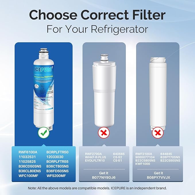 ICEPURE RWF6100A Compatible with Bosch Ultra Clarity Pro Refrigerator Water Filter BORPLFTR50, BORPLFTR55, 12033030, 11025825, 11032531, B36CT80SNS, B36CL80ENS, WFC100MF, WFS200MF, 1PACK