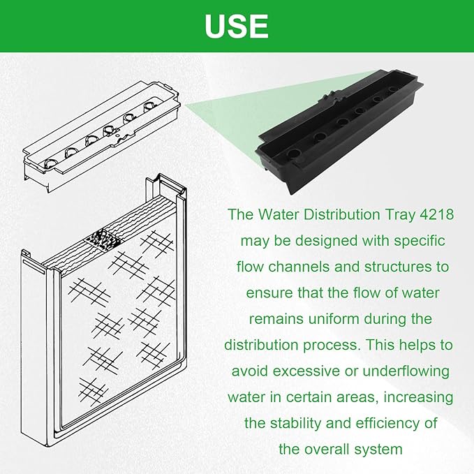 Replacement Humidifier Parts Water Distribution Tray 4218 for Aprilaire 550, 550A, 558 - AquaVibe