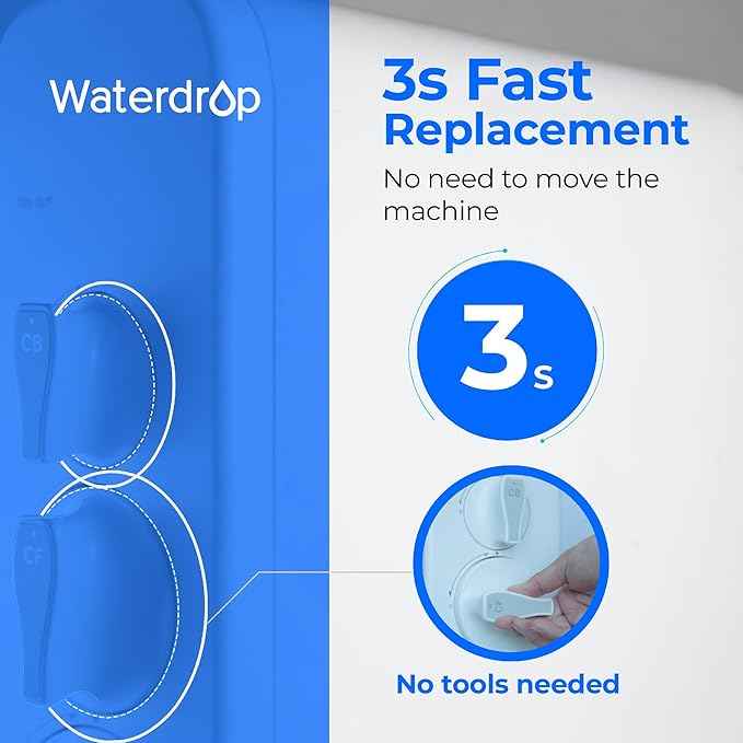 Waterdrop G3 Replacement Filter 1-Year Combo, Pack of 2 WD-G3-CF Filters and 1 WD-G3-CB Filter, Replacement for WD-G3-W, WD-G3P600 and WD-G3P800-W Reverse Osmosis System