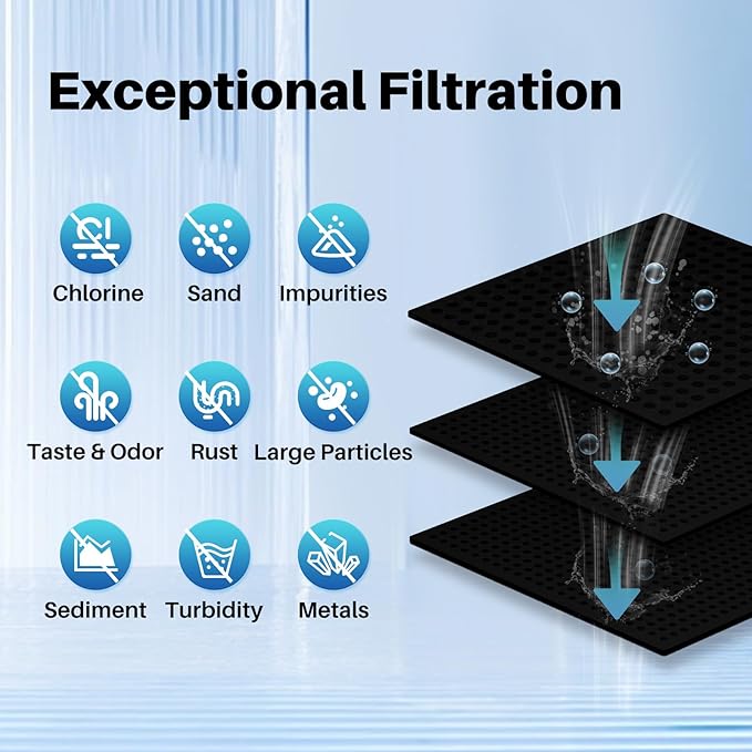 Compatible with EDR3RXD1, 4396841, 4396710, Everydrop® Filter 3, 46-9083, 46-9030, 9030, 9083, RFC6600A Refrigerator Water Filter, 4PACK