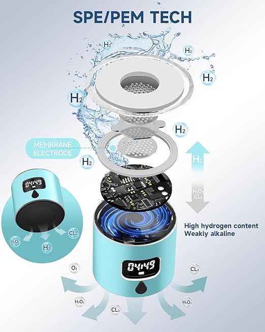 Hydrogen Water Bottle - Portable Rechargeable Water Bottle with LED Timer, Aluminum and Glass, 5000 PPB Hydrogen Production, Gift for Husband Wife Father Friend Client (CyanBlue, 11.6Oz)