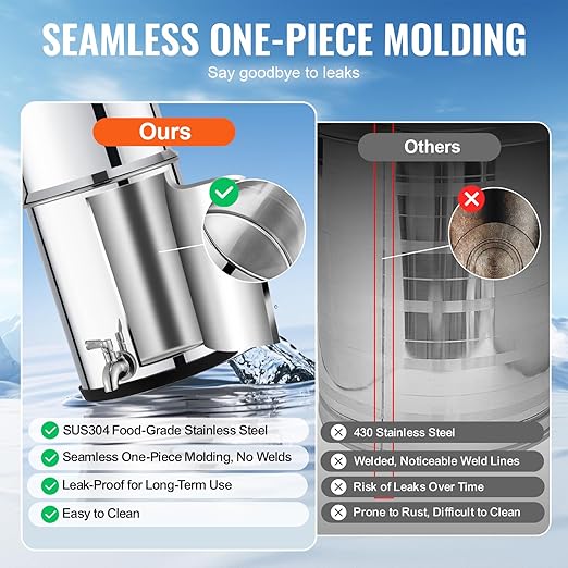 Happybuy Gravity-fed Water Filter System, 2.25G 304 Stainless-Steel Countertop System, It's a Water Filtration System That Reduces Lead and up to 99% of Chlorine
