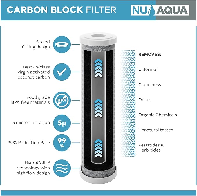 NU Aqua Reverse Osmosis Carbon Block Filter 10 Inch Replacement - 5 Micron Universal RO Water Filtration System Cartridge - 2 Pack of Premium Filters