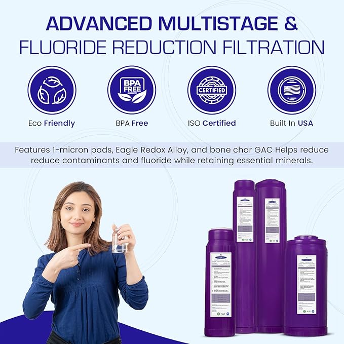 Crystal Quest SMART + Calcium GAC Fluoride Reduction Water Filter Cartridge - 1 Micron - Coconut Shell GAC - Eagle Redox Alloy - Reduces Fluoride & Contaminants -2-7/8” x 9-3/4”