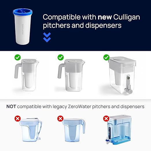 Culligan with ZeroWater Technology 10-Cup Water Filter Pitcher – Includes 5-Stage Advanced Water Filter, IAPMO Certified to Reduce Lead, Total PFAS, Mercury, Fluoride, and Chlorine - Aqua