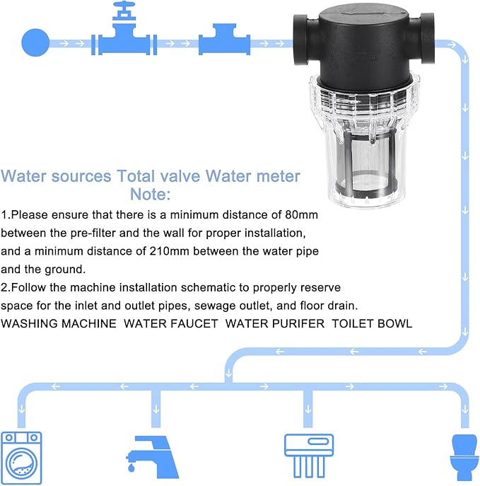 uxcell Pressure Washer Filter 1/2" NPT Female Thread, Inline Mesh Strainer Attachment, Stainless Steel Screen with Sealant Tape for Outdoor Gardening Inlet Water (Size:80 Mesh) - AquaVibe
