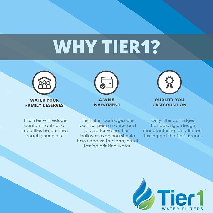 Tier1 10 Micron 10 Inch x 4.5 Inch | 6-Pack Spun Wound Polypropylene Whole House Sediment Water Filter Replacement Cartridge | Compatible with Hydronix SDC-45-1010, SDF-45-1010, Home Water Filter