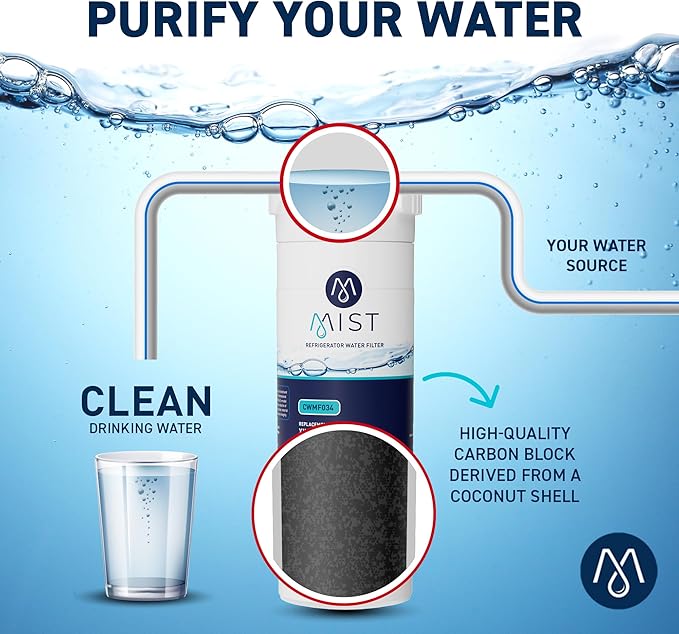 Mist XWF Refrigerator Water Filter Replacement for GE, Compatible with GWE19JSLSS, WR17X30702, GBE21, GDE21, GDE25, GFE24 (Not XWFE) GE XWF Water Filter (1 pack)