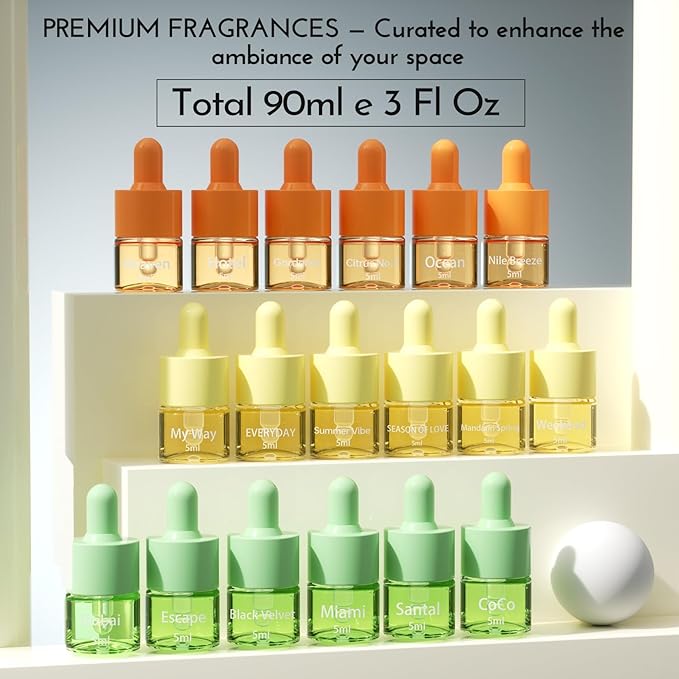 Hotel Fragrance Diffuser Oil Gift Set | Aromatherapy Diffuser Oil | Inspired by of Four Season, Marriott, Fairmont and The Ritz Carlton Signature Scents, Total 18 Essential Oils for Home