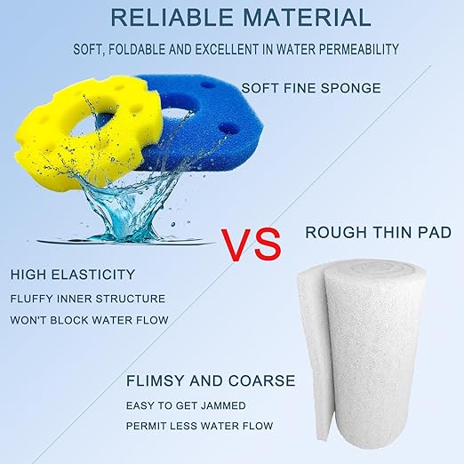 Replacement Sponge Filter Media Pad for Polar Aurora CPF-250, CPF-180, 10000L Pressure Pond Filters, Compatible with VIVOHOME/VIVOGROW 2380 GPH/2630 GPH, Goplus 10000 L/H Aquarium Filter Sponge Foam。