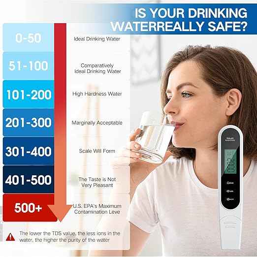 4 in 1 Digital Water Quality Tester, Accurate and Reliable Digital TDS EC & Temp(°C,°F) TDS Water Tester, 0-9990PPM TDS Meter (White)