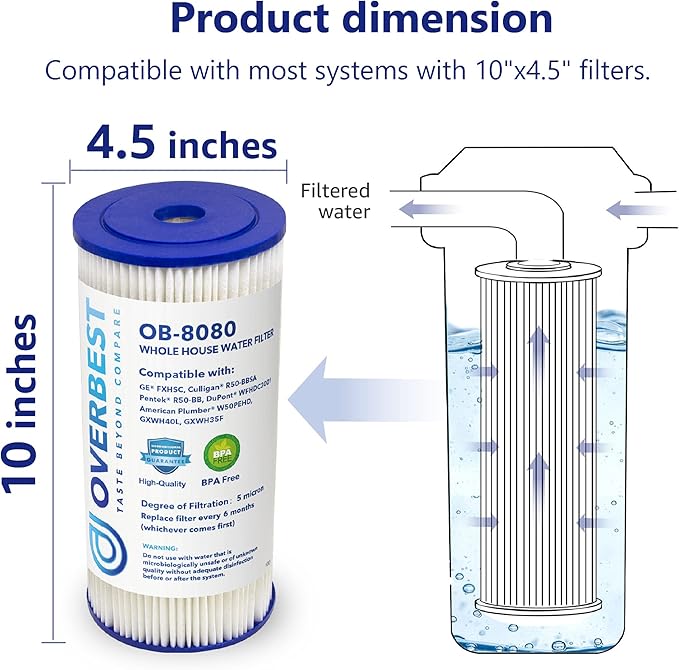Overbest FXHSC 10" x 4.5" Whole House Water Filter, Replacement for GE FXHSC, Culligan R50-BBSA, Pentek R50-BB and DuPont WFHDC3001, American Plumber W50PEHD, GXWH40L (3 Pack) - AquaVibe