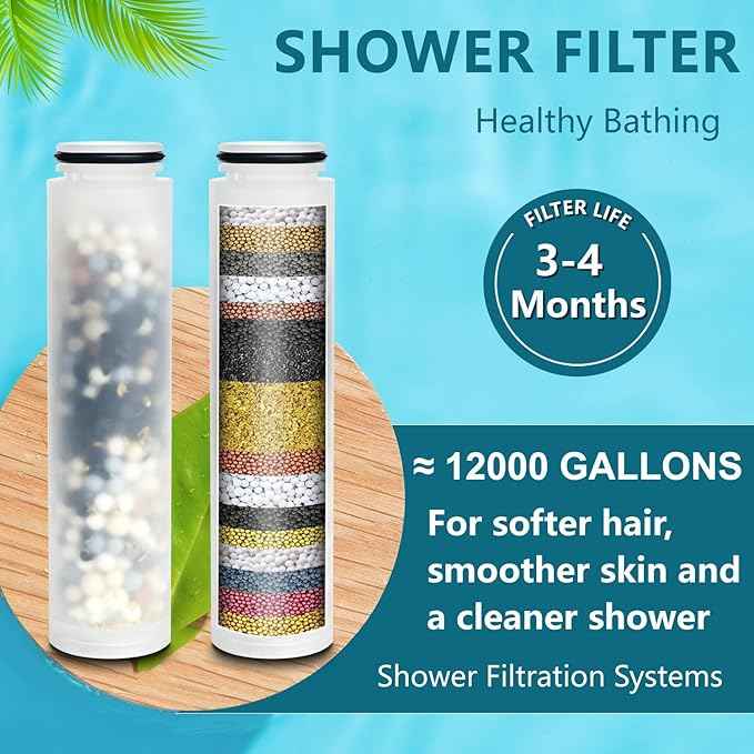 Replacement Handheld Shower Filter Compatible with AquaCare Handheld Shower Heads, Hard Water High Efficiency Filter 3 Pcs