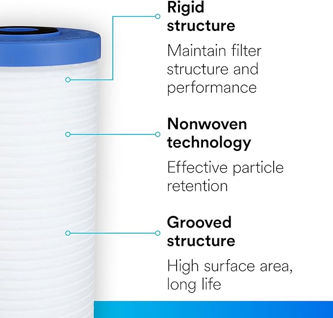 3M Aqua-Pure AP810-2 Whole House Replacement Water Filter Drop-in Cartridge, Large Capacity, for use with AP802 Housing