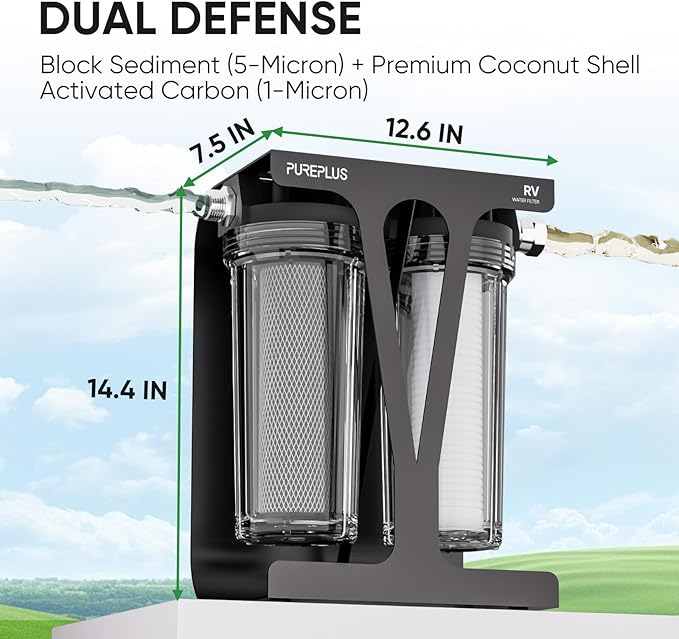 PUREPLUS RV Dual Stage Water Filter System with Grooved Sediment and Carbon Cartridges, NSF/ANSI 42 Certified, Stainless Steel 3/4" Fittings, Reduces Sediment, Chlorine, Odors and More