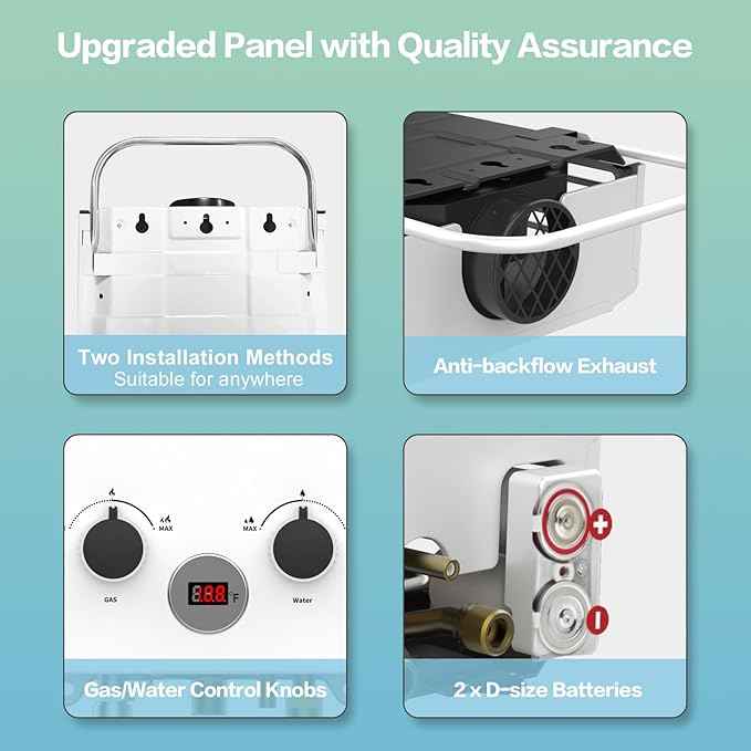 Propane Water Heater, 6L 1.58GPM 41000 BTU Portable Tankless Water Heater Outdoor, Gas Instant Hot with Handle Overheating Protection for RV Trips, Camping, Boat Cabins, Outdoor Shower, White