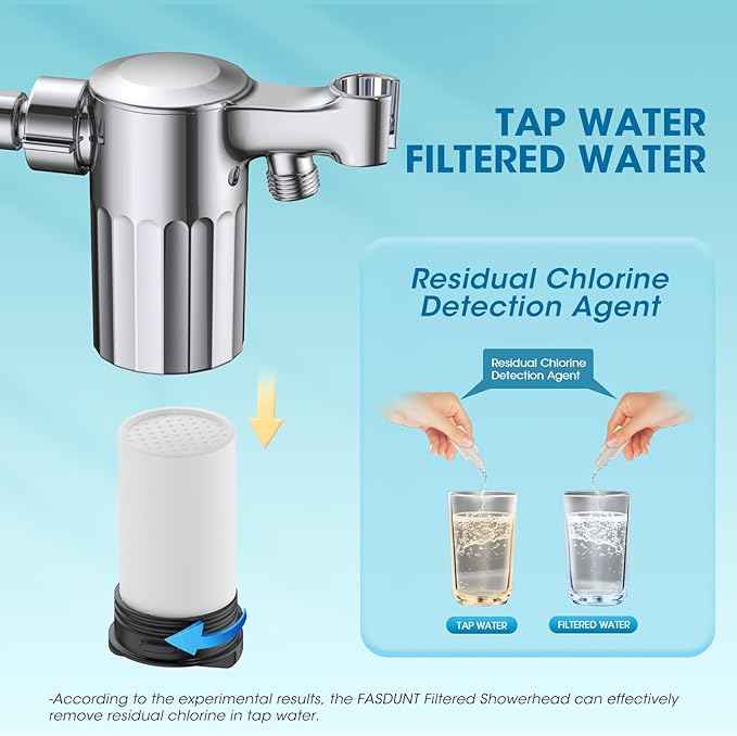 FASDUNT 20-Stage Shower Filter Replacement Cartridge for KB11 Handheld Shower Head - Restores PH Balance, Glowing Skin, Strong Nails & Shimmering Hair
