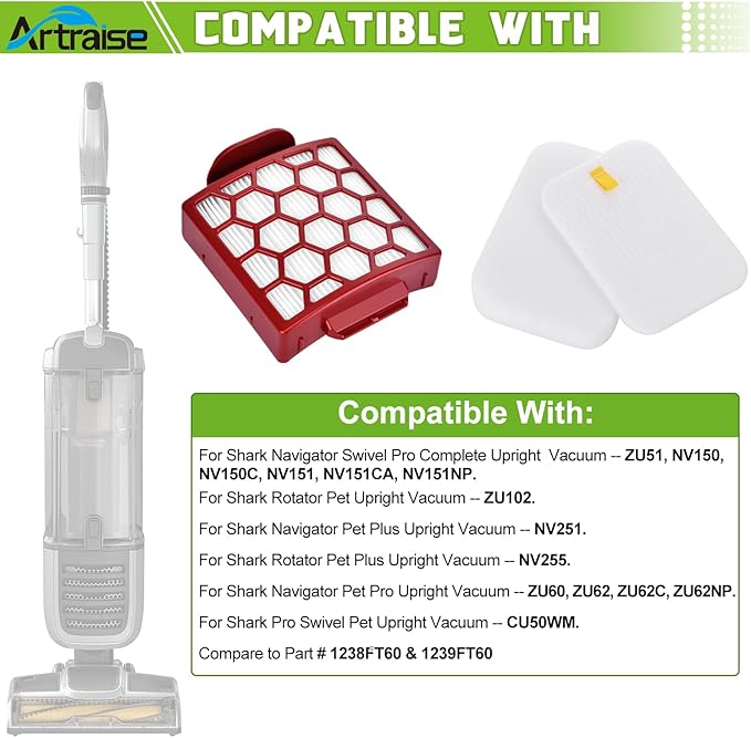 Artraise Filter Replacement for Shark NV255 NV251 NV151 ZU62 ZU60 ZU51 Navigator Zero-M Self-Cleaning Brushroll Pet Pro Vacuum, Part #1238FT60 & 1239FT60, 2 HEPA Filters 6 Foam 6 Felt Kit (Red) - AquaVibe