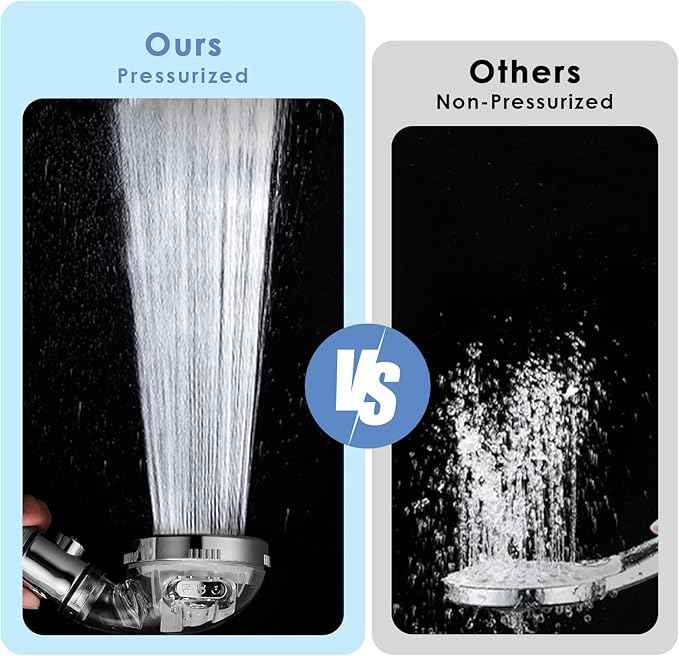 High Pressure Handheld Shower Head with Filter, Hard Water Softener Water Purifying Filtered Showerheads with Filter Beads, Shower Head Kits (No Hose and Bracket)