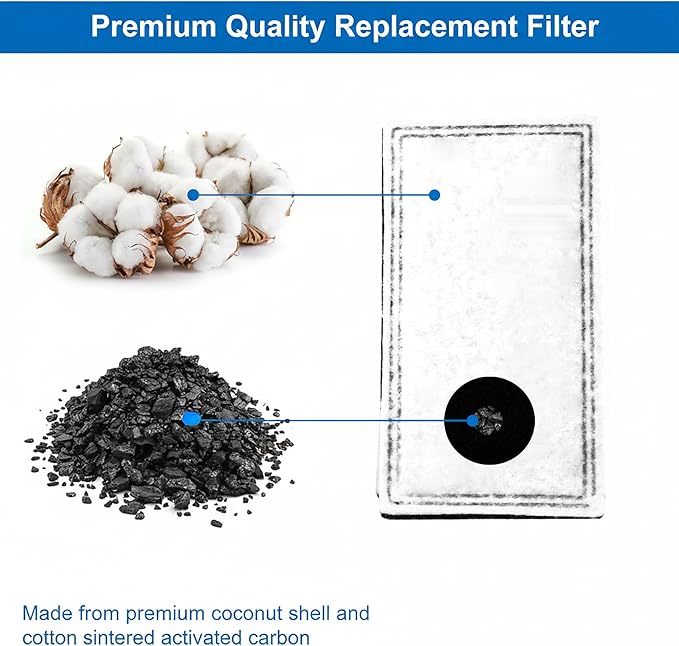 12 pack Raindrop Plastic Fountain Charcoal Filters compatible with Pioneer pet fountain filters Harmony Pawslife Plastic Fountains #3003#6024#3040#6029#6028#6005#6031