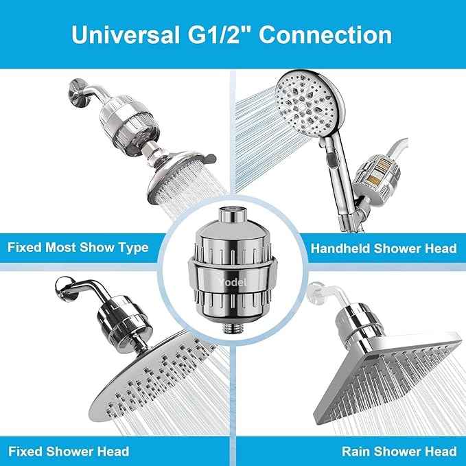Yodel Shower Filter with 6 Cartridge Chrome - Hard Water Softener, 99% Removes Chlorine & Impurities, Improves Skin & Hair Condition, Universal Fit for Shower Heads