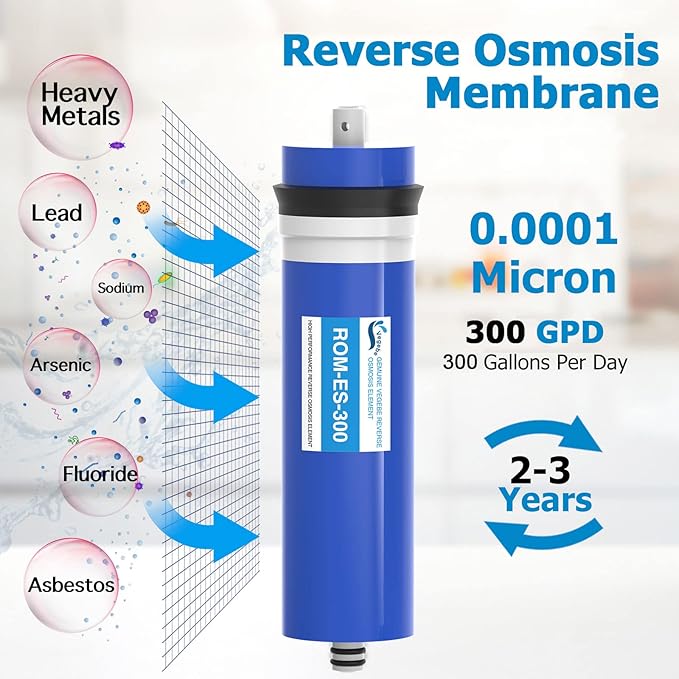 300 GPD RO Membrane Filter 12"x3" Reverse Osmosis Membrane Element Replacement Fits Under Sink RO Drinking Water Filter Filtration Purifier System, 1 Pack
