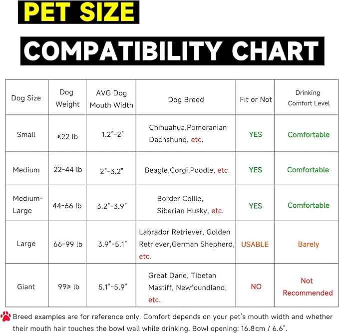 Automatic Water Dispenser for Dogs, 101oz Outdoor Dog Water Bowl, 304 Stainless Steel Water Feeder for Small to Large Pets, Large Livestock Waterer, Anti-Tipping, Water Auto-Fill, Easy to Clean