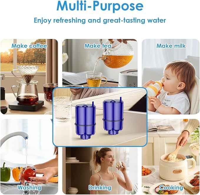 Faucet Water Filter Replacement Fit for All PUR, for PUR Plus Faucet Filtration Systems, NSF Certified Water Filter Compatible with Pur RF-9999, 2 Pack