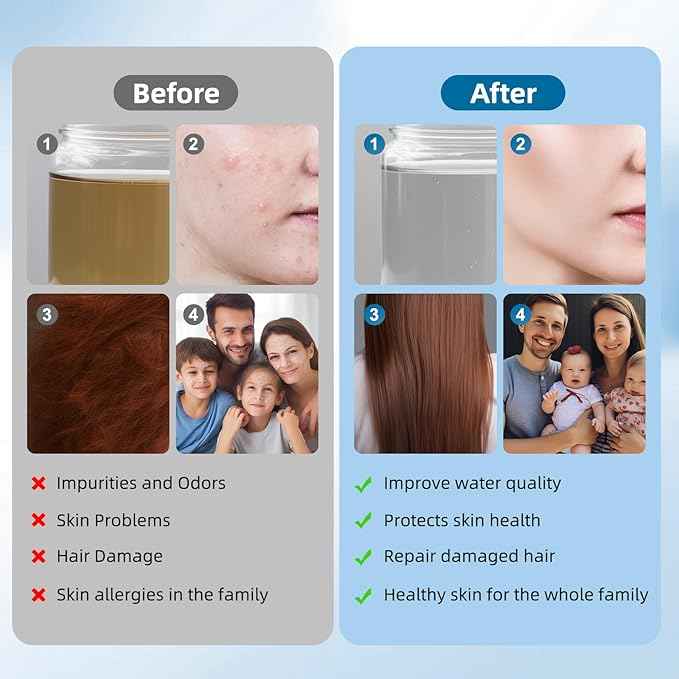 iFealClear Shower Head Filter, High Output Shower Filter for Hard Water for Remove Chlorine and Fluoride, Reduce Dry Itchy Skin and Eczema, 20-Stage Consistent Flow Shower Water Filter, Brushed Nickel