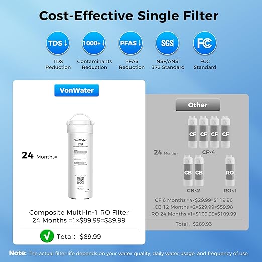 𝐀𝐥𝐥-𝐢𝐧-𝟏 Tankless Reverse Osmosis System, 600GPD Under Sink Tankless RO System, Multistage-in-1 RO Drinking Water Filtration System, Reduce TDS,PFAS, NSF/ANSI 372, 2:1 Pure to Drain