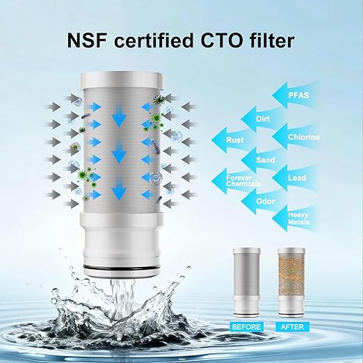 Vortopt Faucet Water Filter,360° Rotary Kitchen Faucet Filter with Carbon Block Filter,350 Gallon NSF Certified Agua Purifier,can Reduce 99% Chlorine,Improve Taste, Drinking Water Filter,T10-Purple.