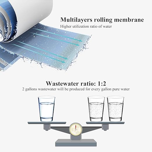Geekpure 6 Stage Reverse Osmosis RO Drinking Water Filter System with UV Filter-75GPD - AquaVibe