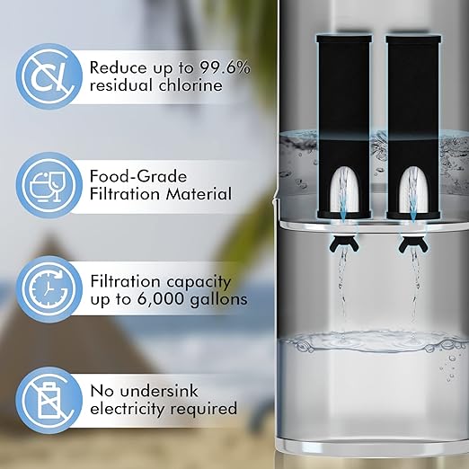 Purewell Gravity-Fed Water Filter System, 1.5 Gallon Stainless Steel Countertop Filtration System with 2 Black Purification Elements and Metal Spigot for Home and Outdoor Use（with Stand）