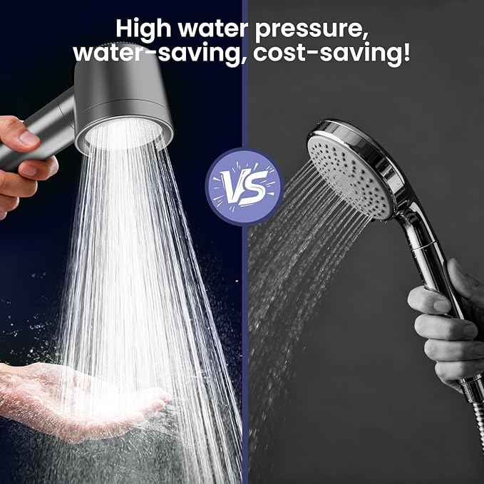 Ion Drops Filtered Shower Head with Handheld, High Pressure Shower Heads with 3 Spray, Showerhead with Filters Hand held for Hard Water, Remove Chlorine, Reduces Dry Itchy Skin