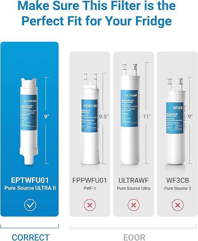 EPTWFU01 Water Replacement, Replacement for Frigidaire EPTWFU01, EWF02, Pure Source Ultra II, 3 Pack