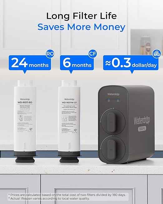 [ Dual Flow ] Waterdrop G5P700-Pro Reverse Osmosis System, NSF/ANSI 58 & 372 Certified, 700GPD Fast Flow Reverse Osmosis Water Filter, 7-Stage RO Water Filtration System, 2:1 Pure to Drain, LED Faucet