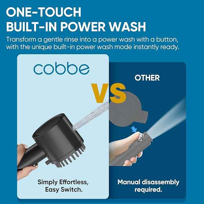 Cobbe Ion Drops Filtered Shower Head with Handheld, High Pressure 4+1 Spray Mode Showerhead with Filters, Built-in Power Wash for Hard Water - Remove Chlorine - Reduces Dry Itchy Skin, Black