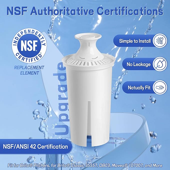 Filter Replacement Compatible with Brita® Water Filter, Pitchers, Water Filter Replacement Compatible with Brita® Classic, OB03, Mavea® 107007 35557, 4 PCS Water Pitcher Filter